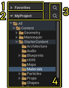 ue2